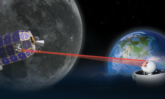 宽带通信_激光 空间 通信 宽带 新闻_激光 空间 通信 宽带 新闻