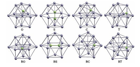 六方密堆积结构中的八种自间隙原子(绿色球)构型